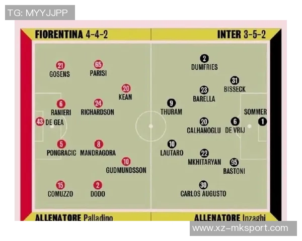 米兰近五场对阵亚特兰大战绩不佳上次客场胜利已是2021年