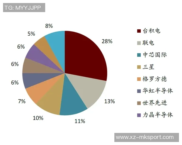 快船今日罚球表现出色赛季命中率升至联盟第一引发关注